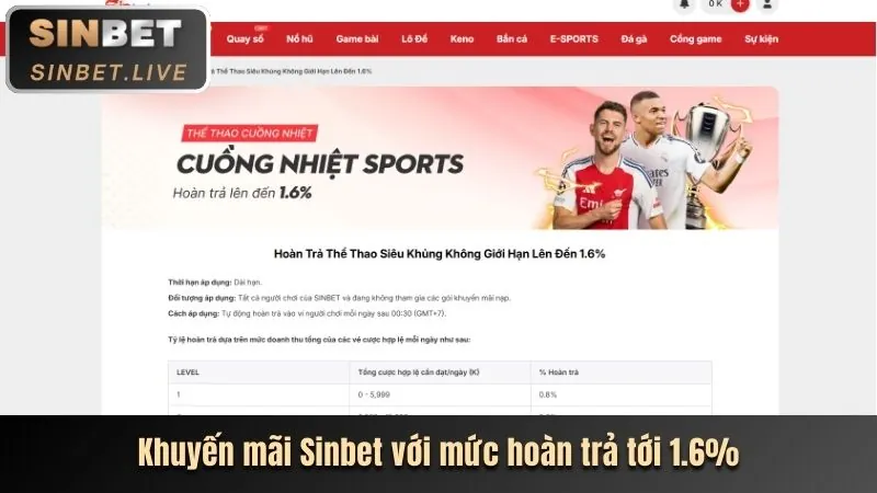 5vin Link Mới: Hướng dẫn truy cập an toàn và đáng tin cậy